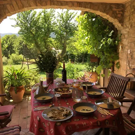 Country house Can Riera